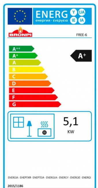 Fiche energetique